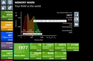 PassMark: Top Rated GPU Benchmark Tool