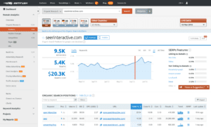 Semrush