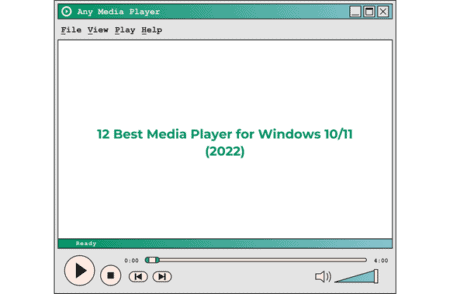 best media player